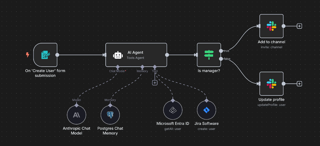KSPL architecture diagram